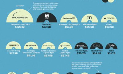 5 Lessons About Volatility to Learn From the History of Markets - 36