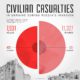 Russia Has Been Suspended From the UN Human Rights Council - 37
