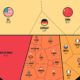 Infographic  Visualizing the Snowball of Government Debt - 43