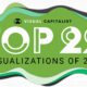 Visual Capitalist s Top Infographics of 2016 - 65