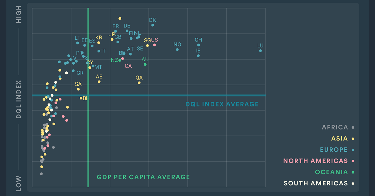 This index breaks down the digital quality of life of countries in 2022.