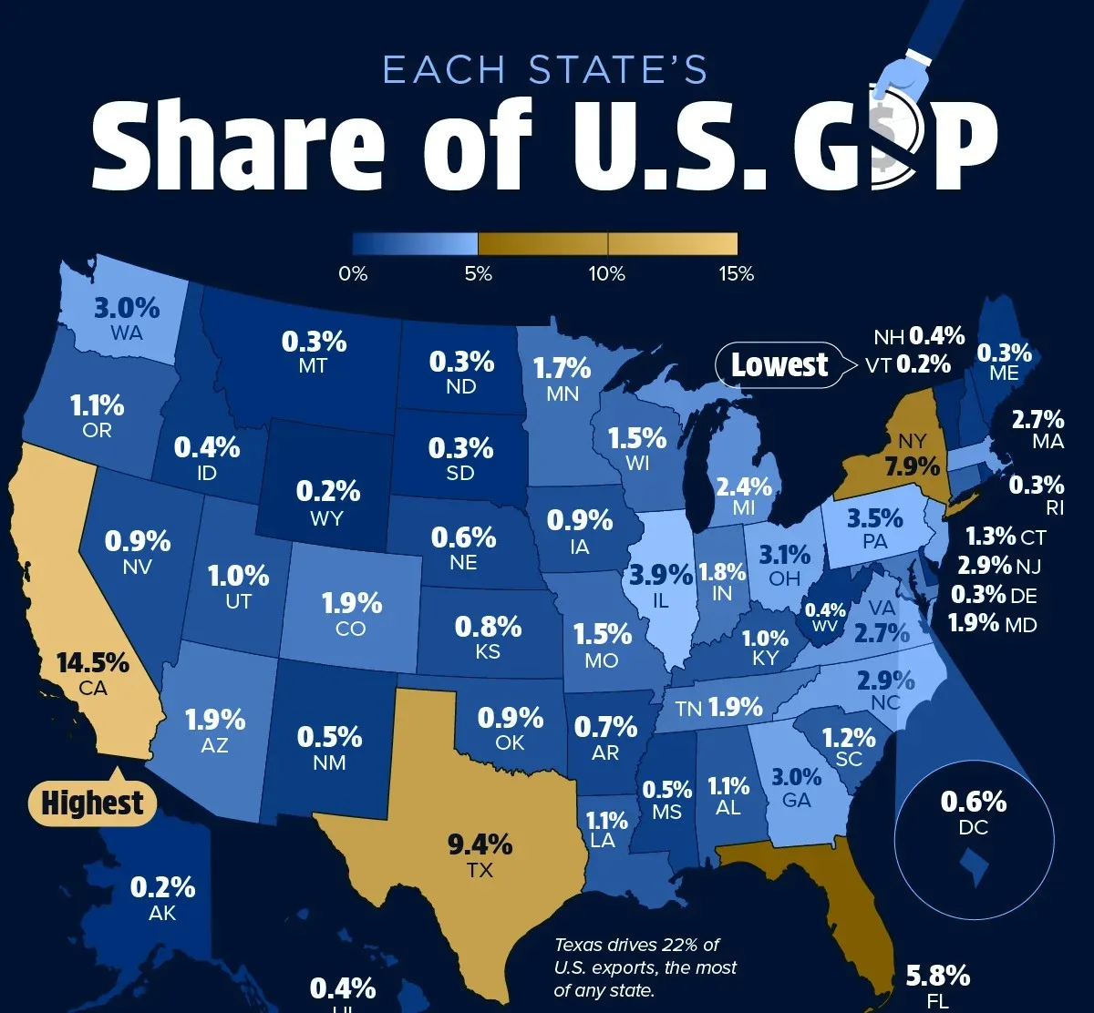 Every state’s share of U.S. GDP preview image