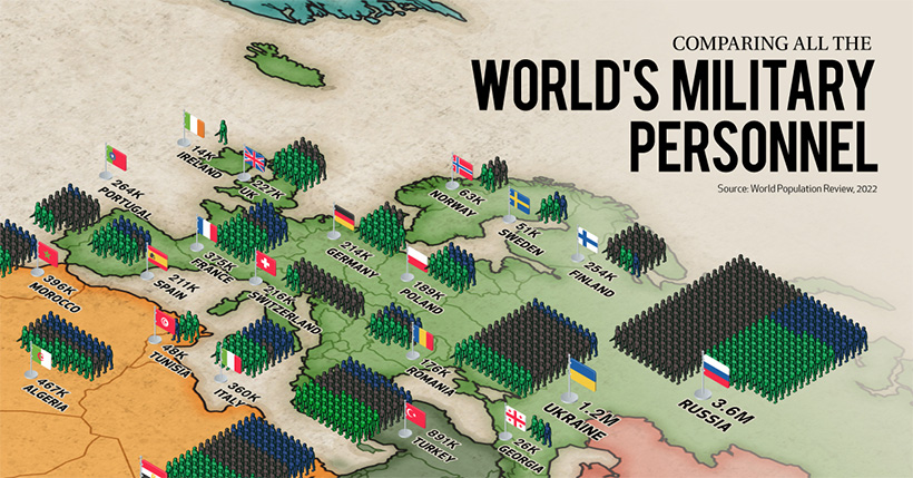 Visual Capitalist s Top Infographics of 2016 - 75