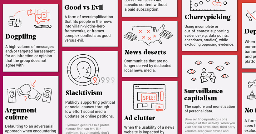 Visual Capitalist s Top Infographics of 2016 - 13