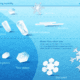Infographic  The 10 Breakthrough Technologies That Will Define 2019 - 99
