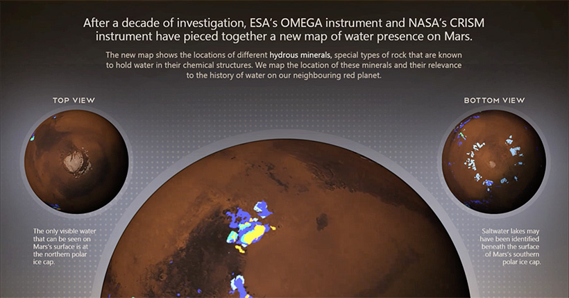 Water connected Mars representation preview image