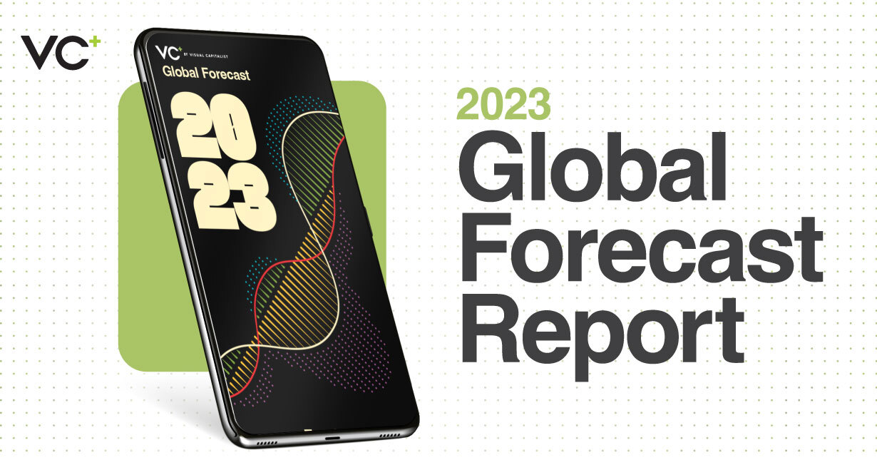 2023 年全球预测报告图片
