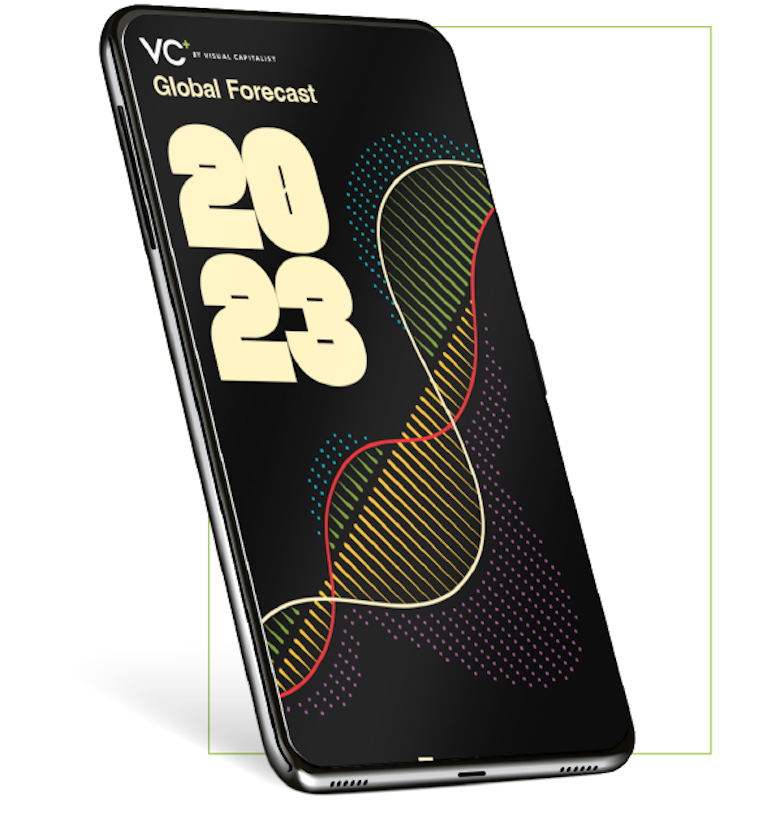 Get VC  Before Prices Increase on February 1st - 99