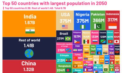 50 highest  CPM countries (January 2023) 