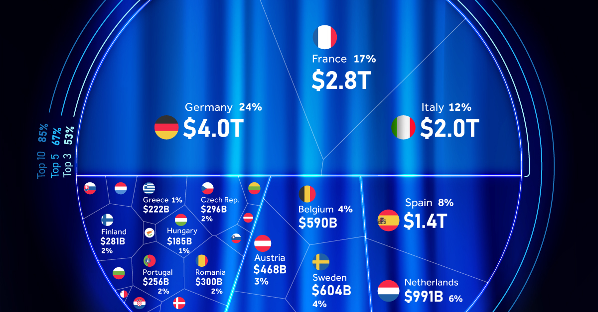 EU produced 14.7 million bicycles in 2022 - Products Eurostat News -  Eurostat