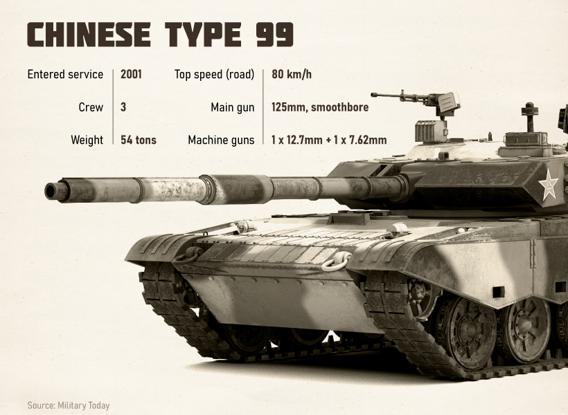 China's Type 99 main battle tank