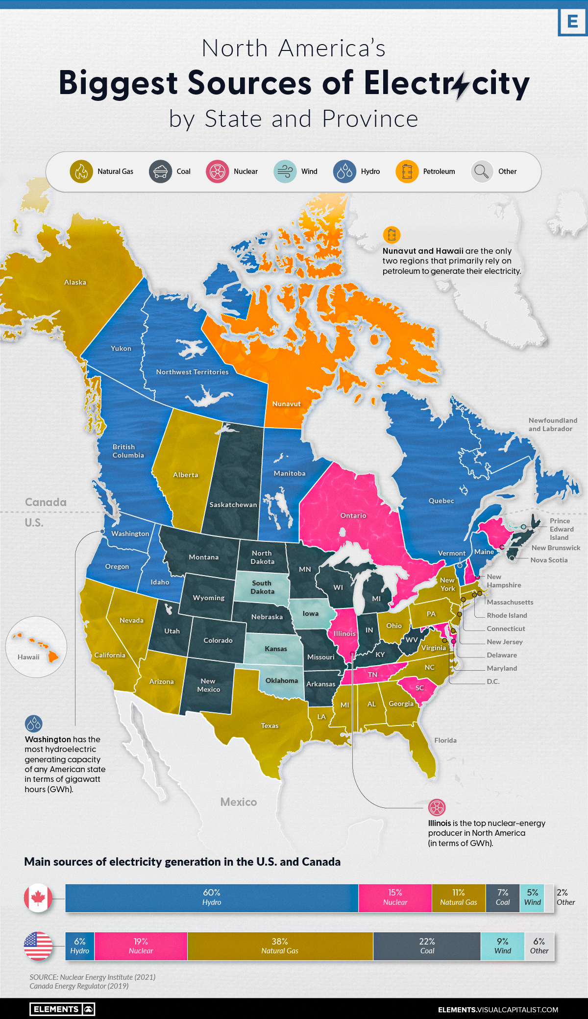 Mapped: Biggest Sources of Electricity by State and Province