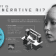 Six Problems for Driverless Cars and Their Track Record - 44