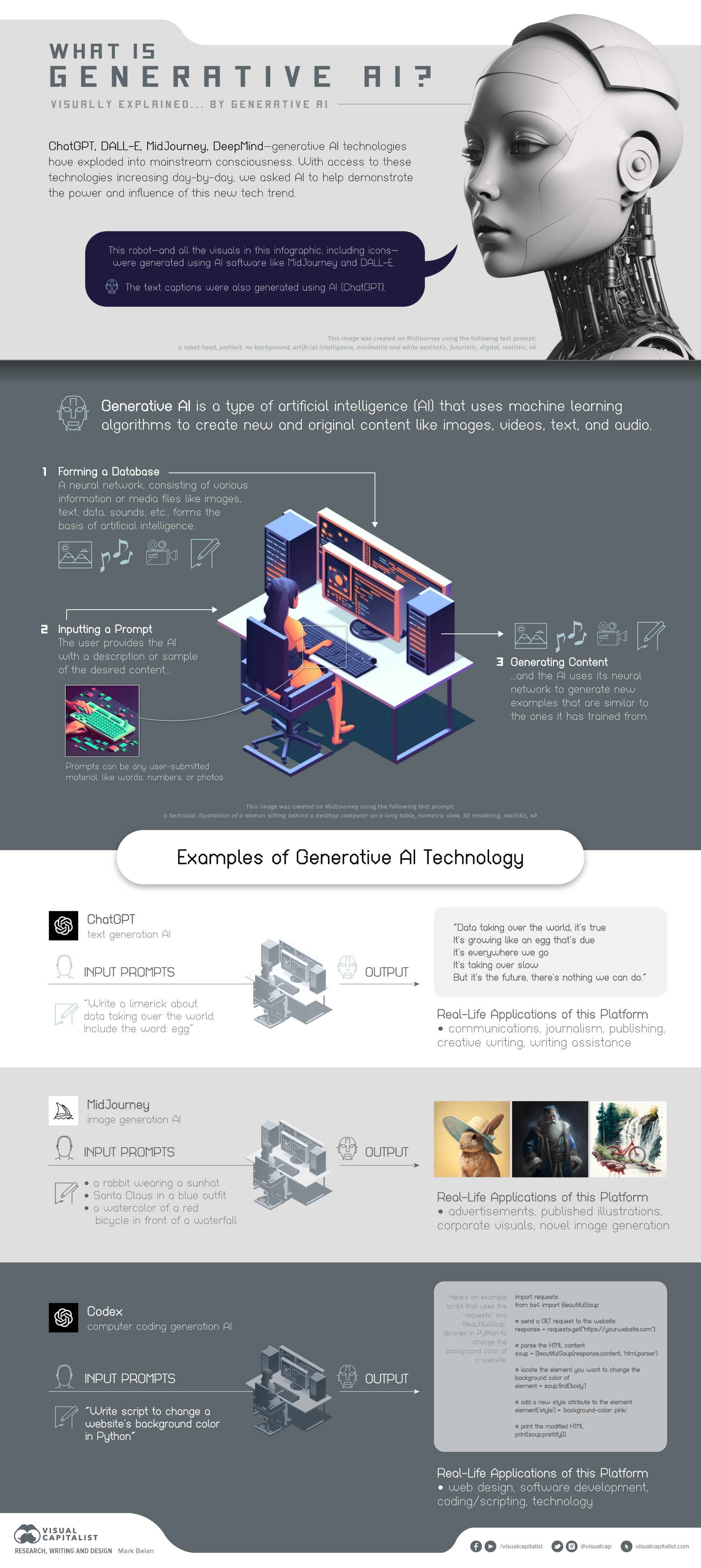 Infographic explaining generative ai created using generative ai tools 