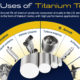 titanium: the metal of the future