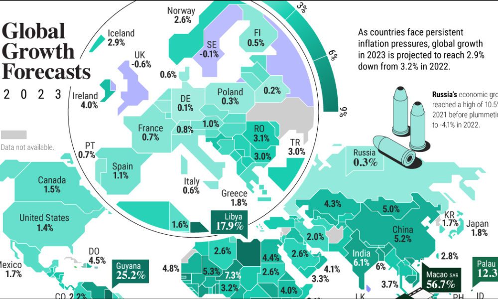 PDF) Forecasting skyrocketing unemployment with big data