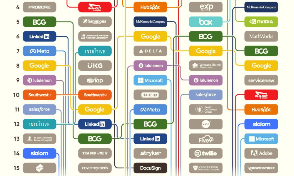 Classifying Digital Assets With a New Framework Datonomy City Roma News