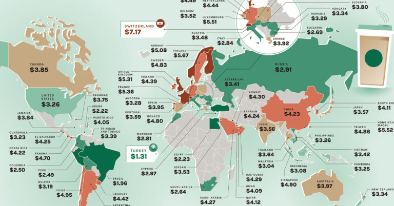 A map of the world with the price of a Starbucks Tall Latte listed against each country.