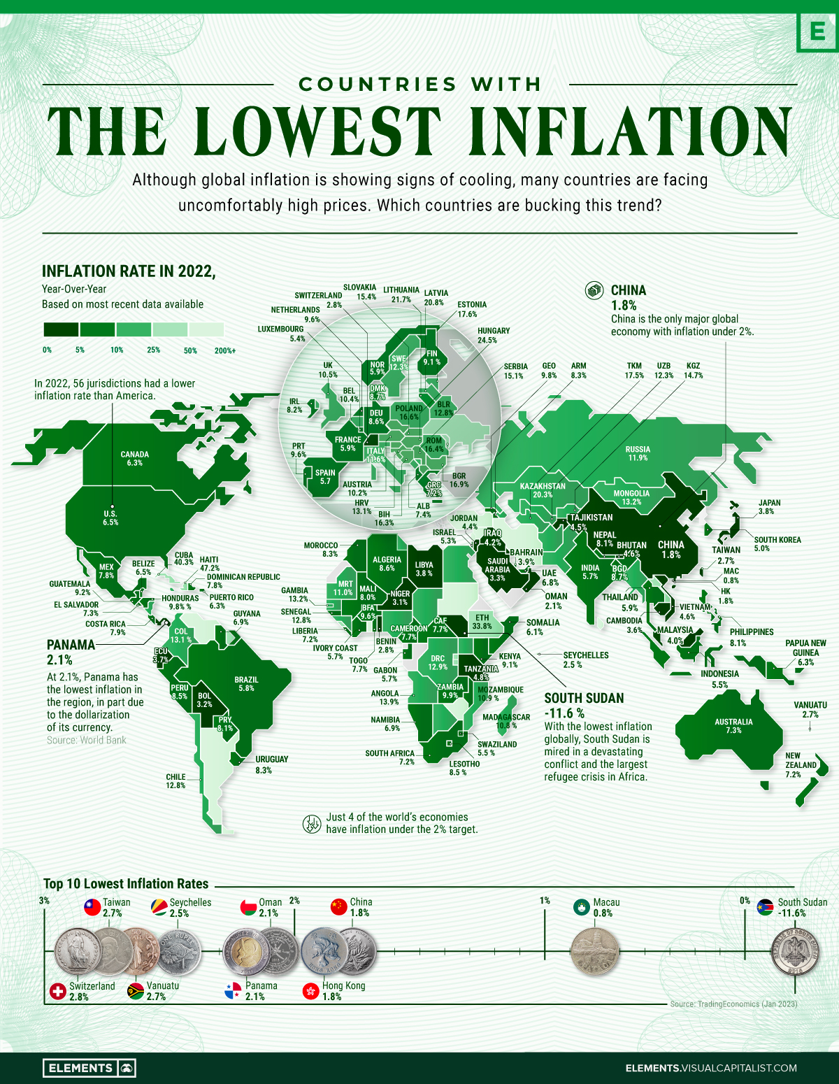 Countries-With-the-Lowest-Inflation_Shareable