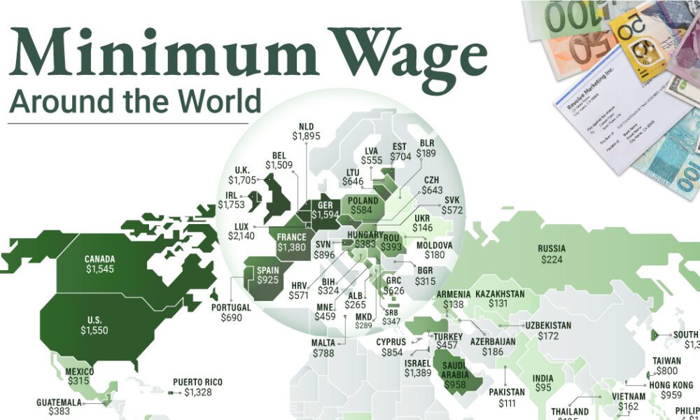 Minimum Wage Australia JordinaKabes