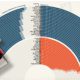Visualizing the Countries Most Reliant on Tourism   Visual Capitalist - 8