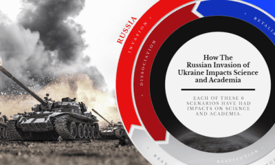 4 Historical Maps that Explain the USSR - 47