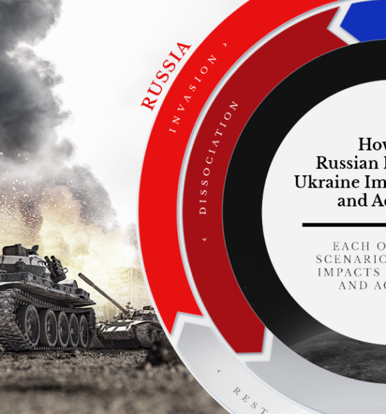 How the Russian Invasion of Ukraine Impacts Science