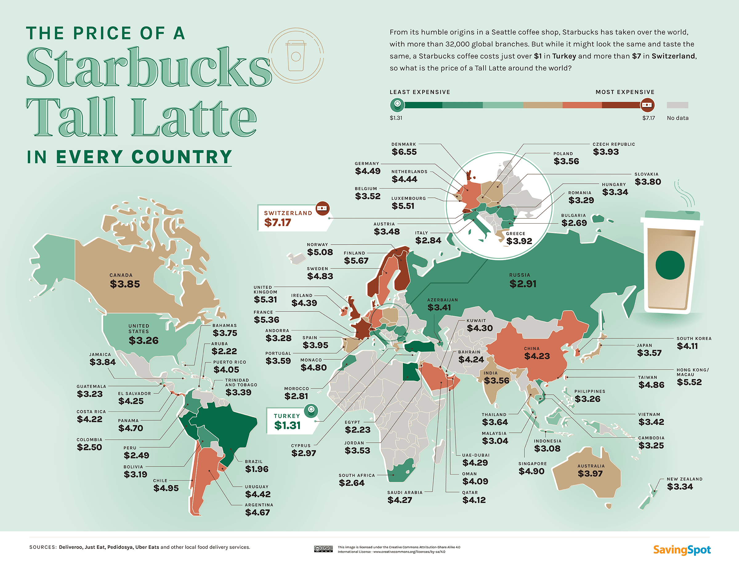 A map of the world with the price of a Starbucks Tall Latte listed against each country.