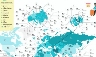 Most vacation days by country