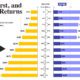 The Keystone XL Pipeline  A Crash Course   Visual Capitalist - 93