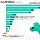 Map Explainer  Key Facts About Ukraine   Visual Capitalist - 49