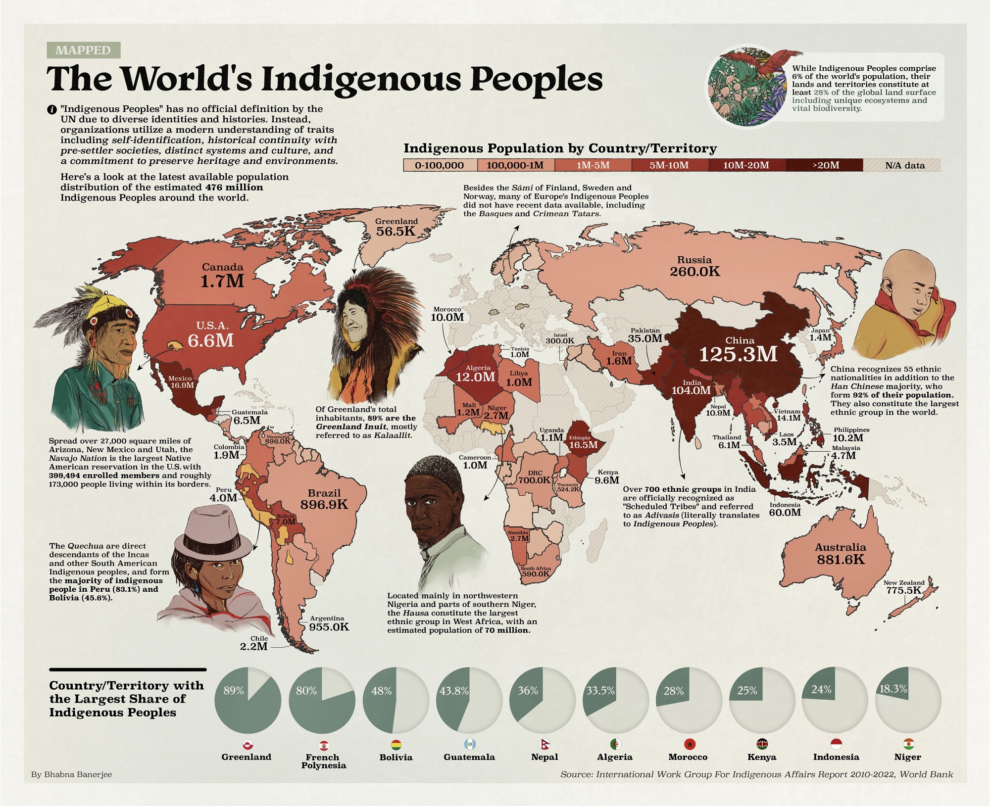 This Map Shows What Different Countries View As the Greatest Threat to the  World