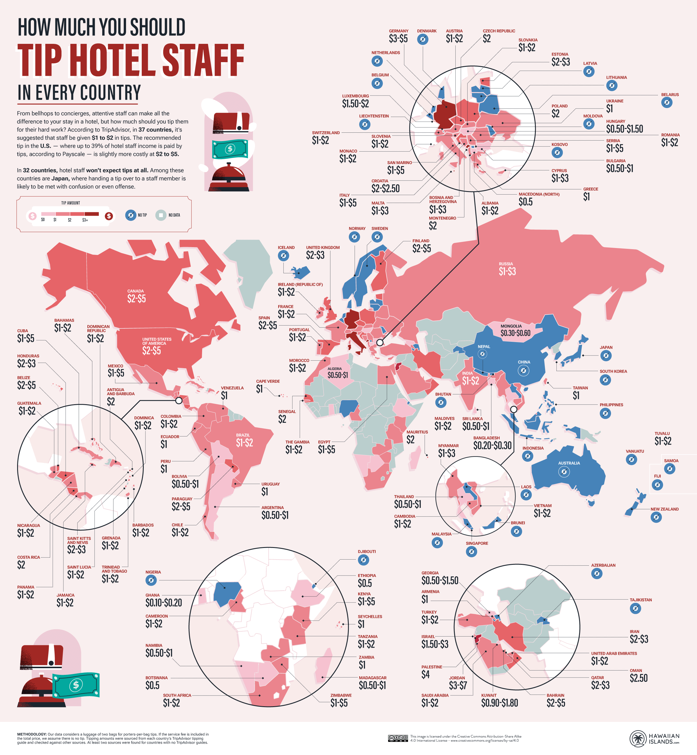 ホテルのスタッフにチップはいくら払うべきですか