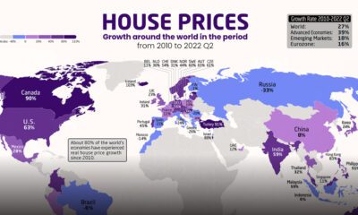 A map of housing prices around the world