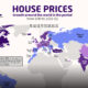 A map of housing prices around the world