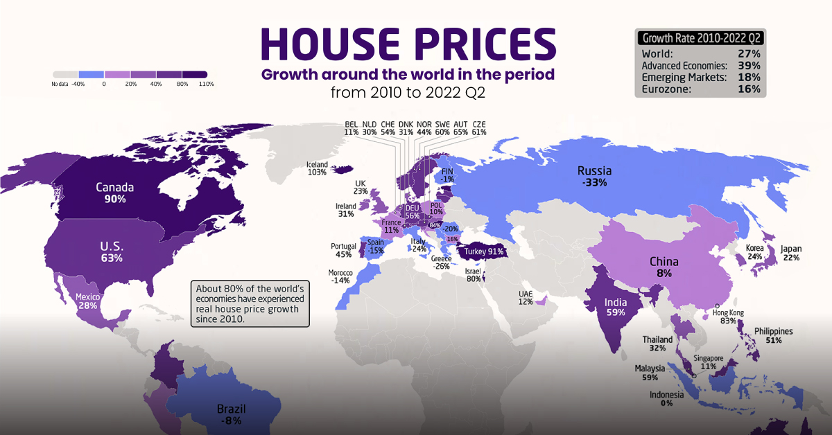 ¿Cómo han cambiado los precios mundiales de la vivienda desde 2010?