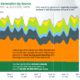 u.s. electricity generation