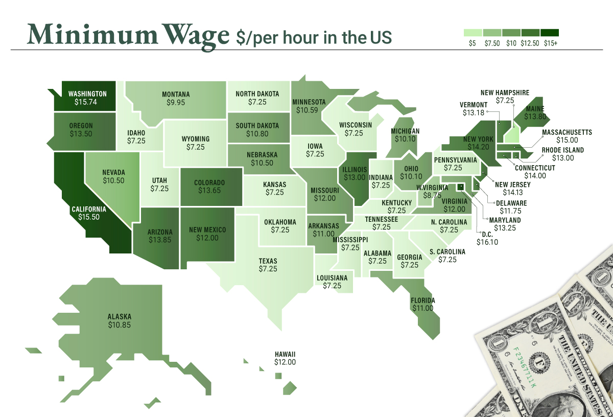 Mapped Minimum Wage Around the World