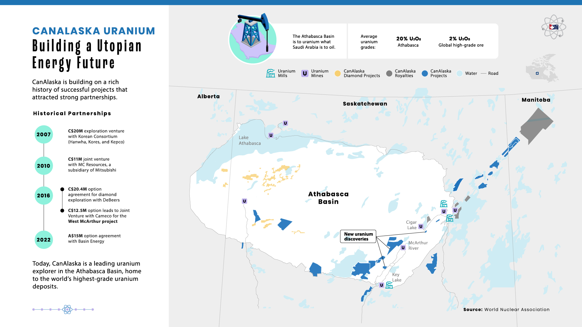 Map of Athabasca Basin, home to the world’s highest-grade uranium deposits