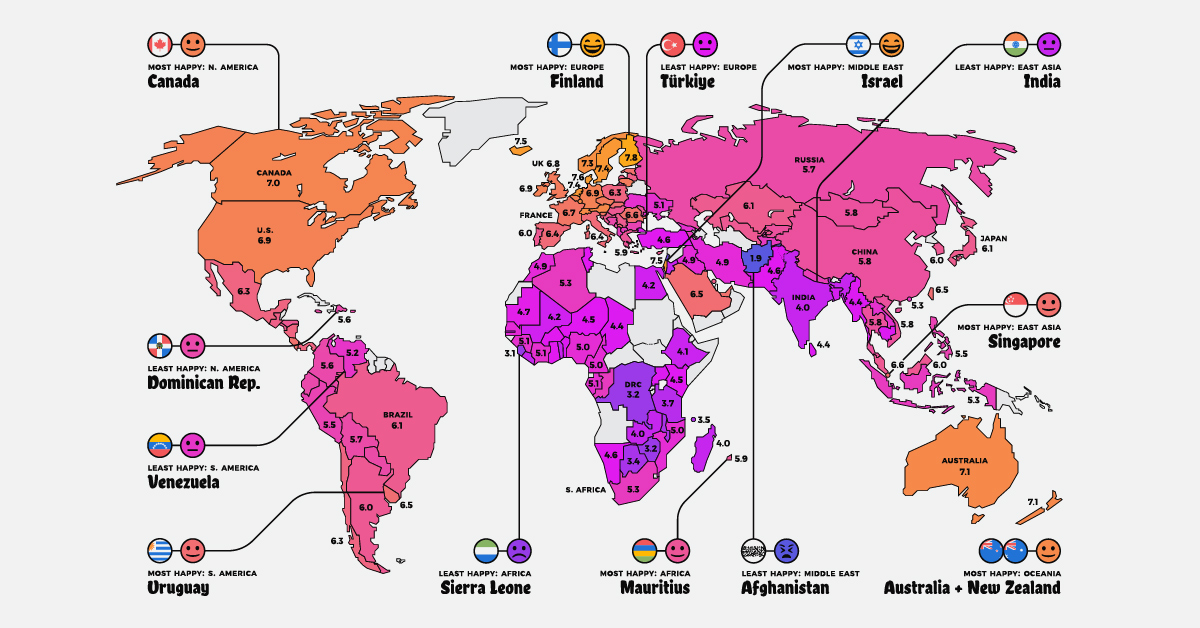 World's Happiest Countries