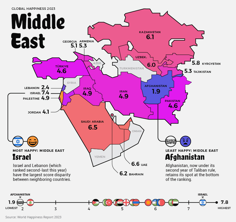 world's happiest countries 2023 - Middle East map