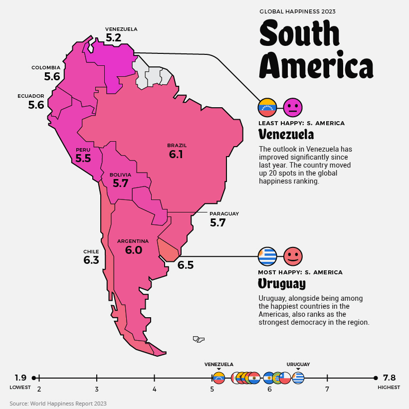 world's happiest countries 2023 - South America map