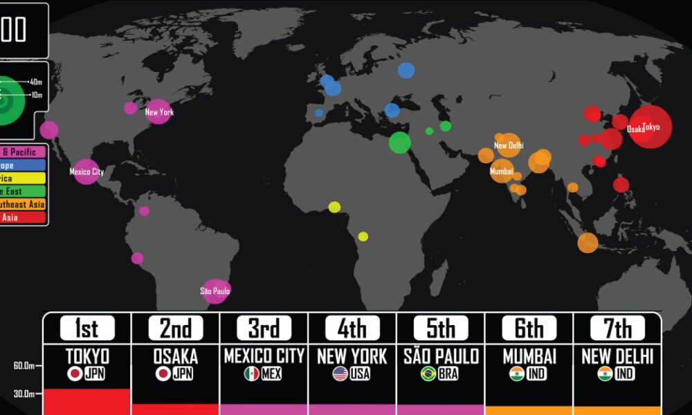 Underskrift Mange farlige situationer Lake Taupo Animated Map: Where Are the Largest Cities Throughout History?