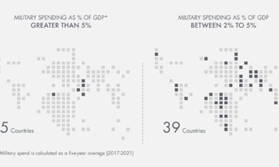 A map showing countries' military spend as a percentage of their gross domestic product.