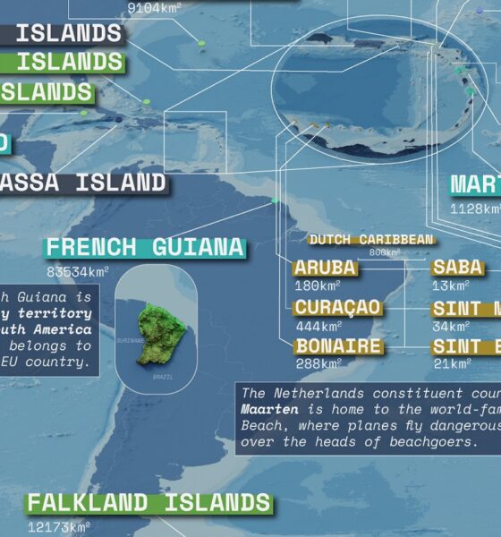 overseas territories and dependencies around the world and their sovereign states.