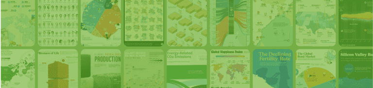 Subscribe To Visual Capitalist Main Visual Capitalist Subscribe To Visual Capitalist Main Visual Capitalist