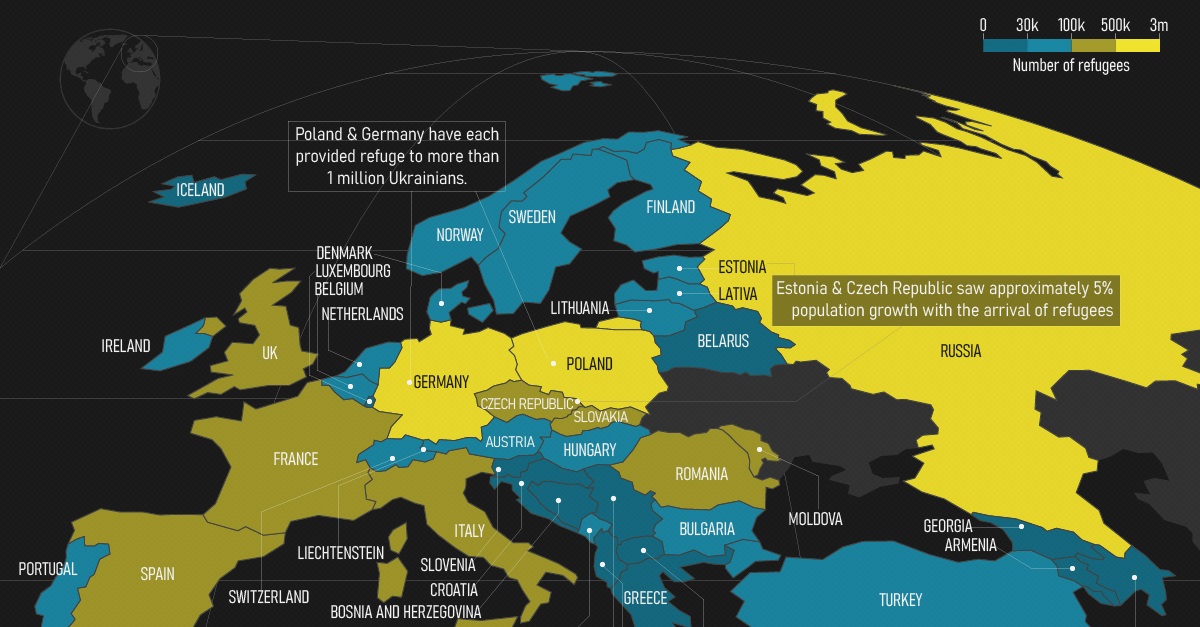 Tracking Ukrainian refugee destinations in Europe