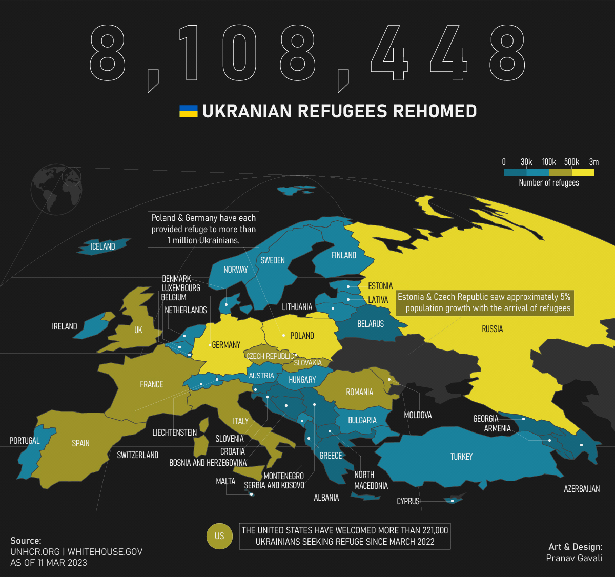 Tracking Ukrainian refugee destinations in Europe and the U.S.