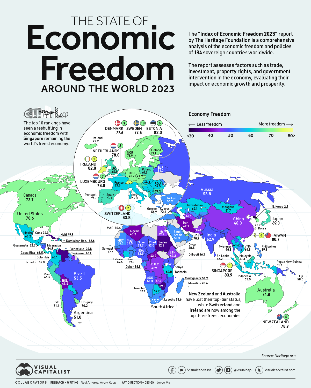 map of economic freedom worldwide