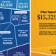 Zoomed in crop of a voronoi diagram of the assets and liabilities of U.S. banks